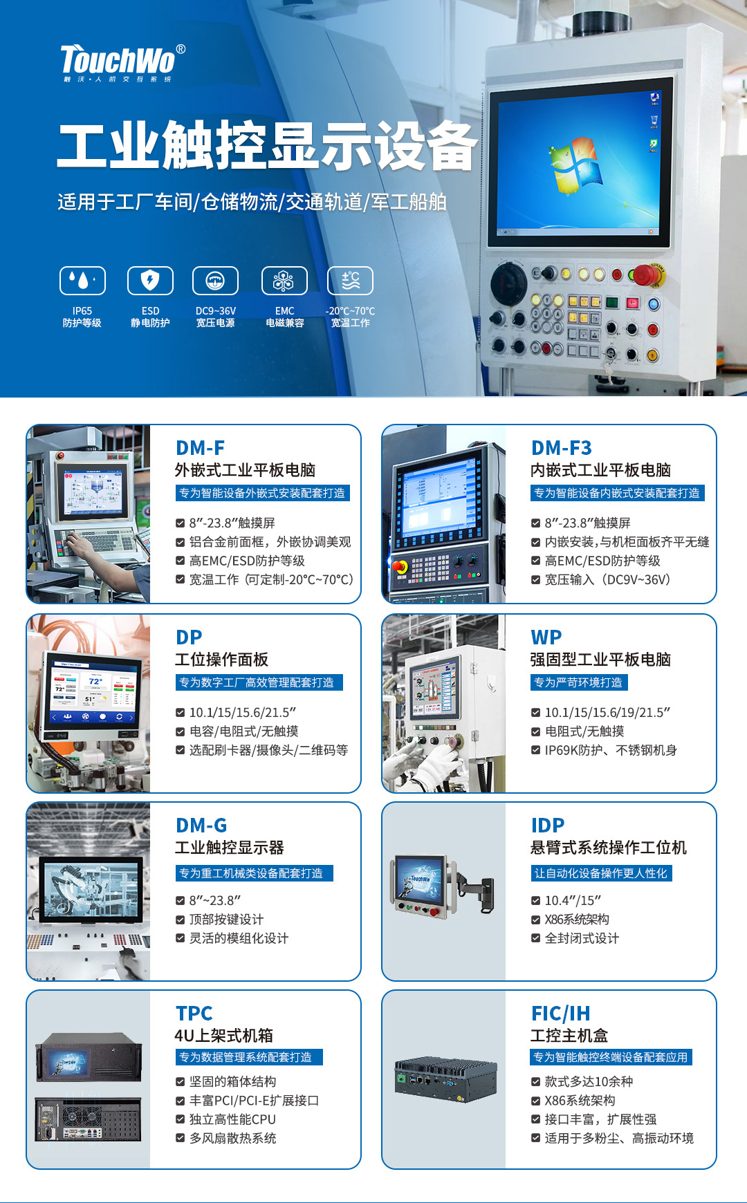 工业产品组合.jpg