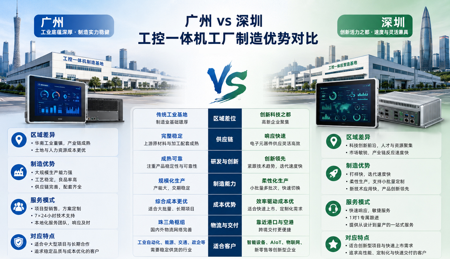 广深对比2.jpg